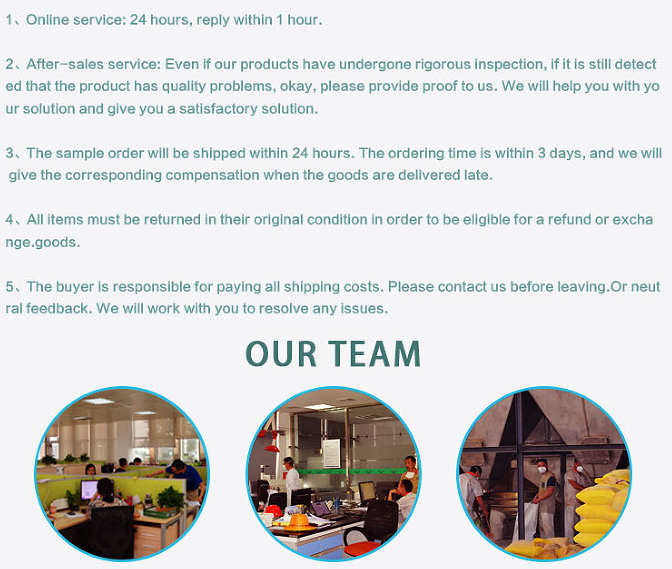 Polvere blu organica per gli additivi alimentari anti-agglutinanti, buona fluidità C4H3CUN2O4 6 di Trace Element Glycinate Copper Chelate